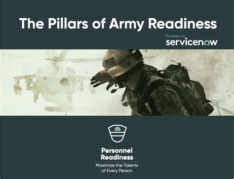 US <strong>Army</strong>. . 4 pillars of readiness army